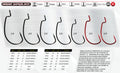 MAGNA SUPERLOCK WORM